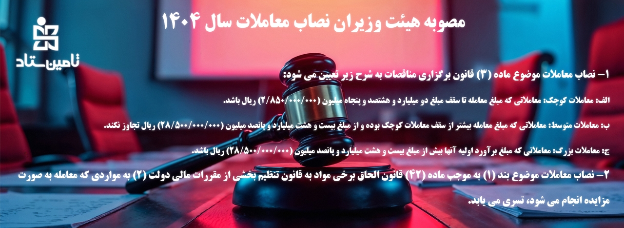 1404_Prices